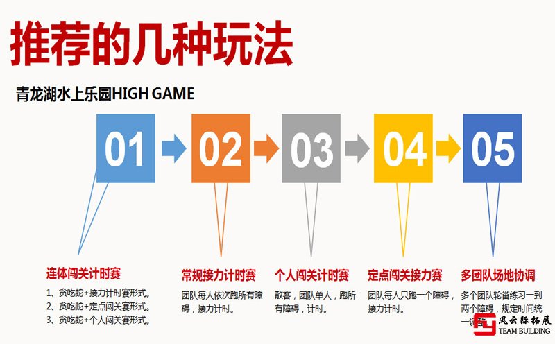 HIGH GAME大型团队活动