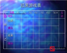 团队培训游戏《红黑游戏》